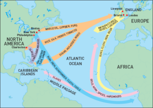 map of Atlantic Ocean showing slave trade routes